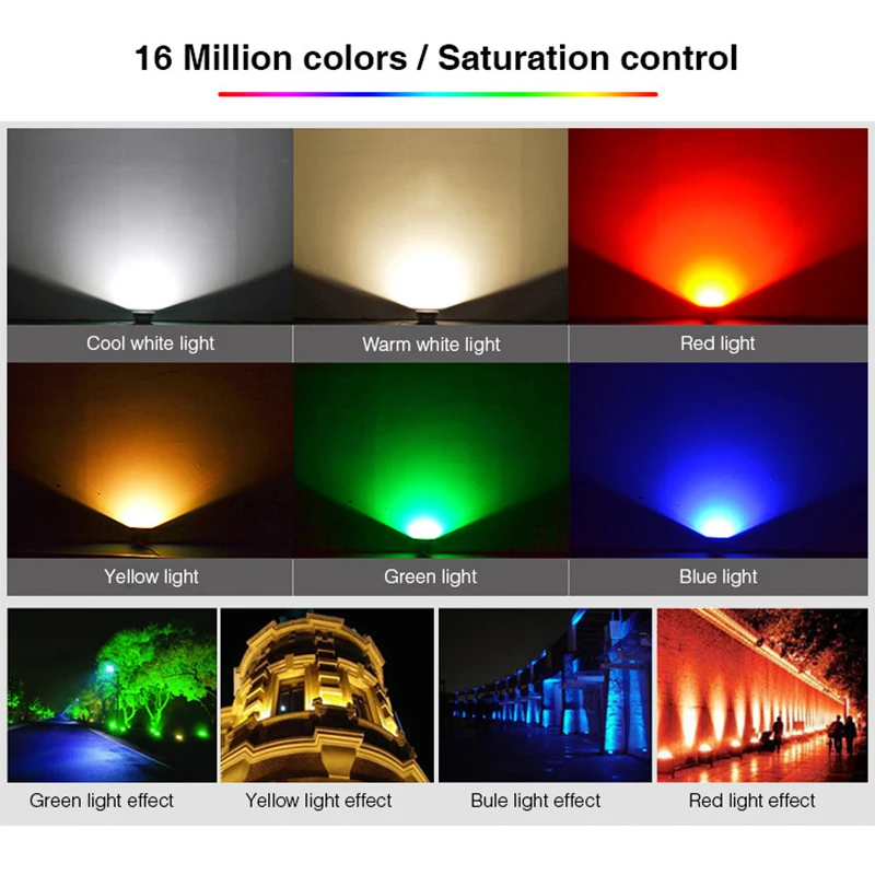 Светодиодный прожектор Milight RGB + CCT 10 Вт 20 30 50 Радиочастотный пульт дистанционного