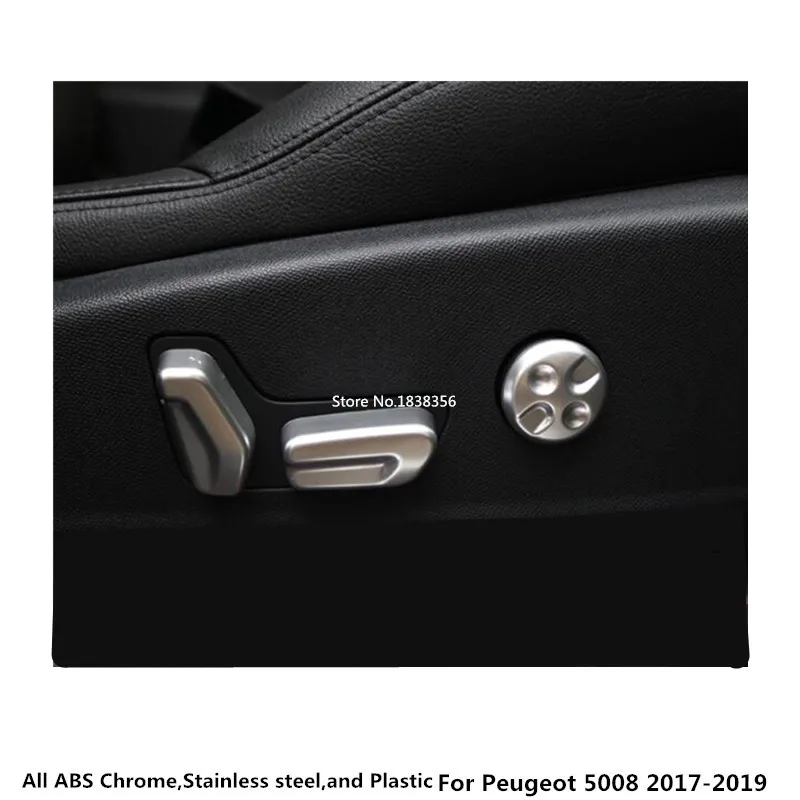 Горячая Распродажа для Peugeot 5008 2017 2018 2019 2020 детектор крышки автомобиля ABS