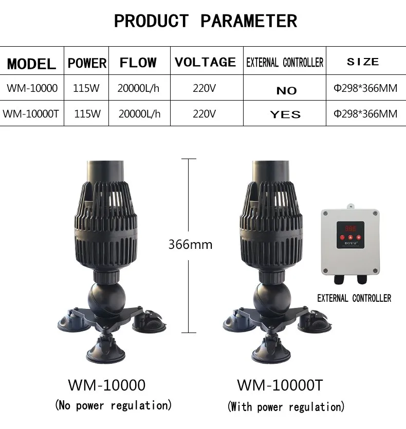 BOYU 115W 2000L/H Large Fish Tank WM Series Frequency Conversion Wave Making Pump Pond Diving Surfing Strong Power | Дом и сад