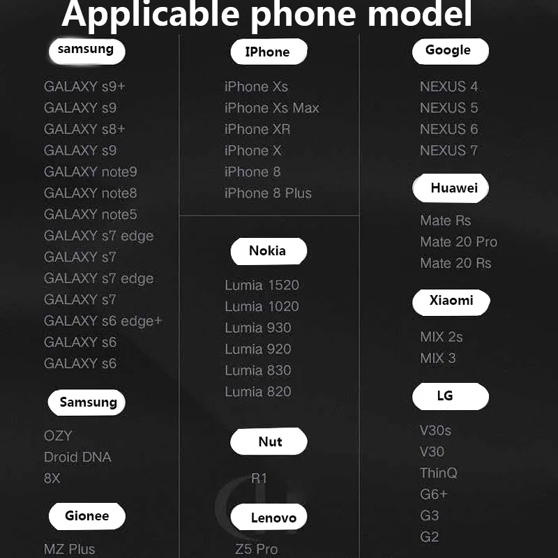 Беспроводное зарядное устройство Qi для iPhone 8 X XR XS Max QC3.0 быстрая Беспроводная