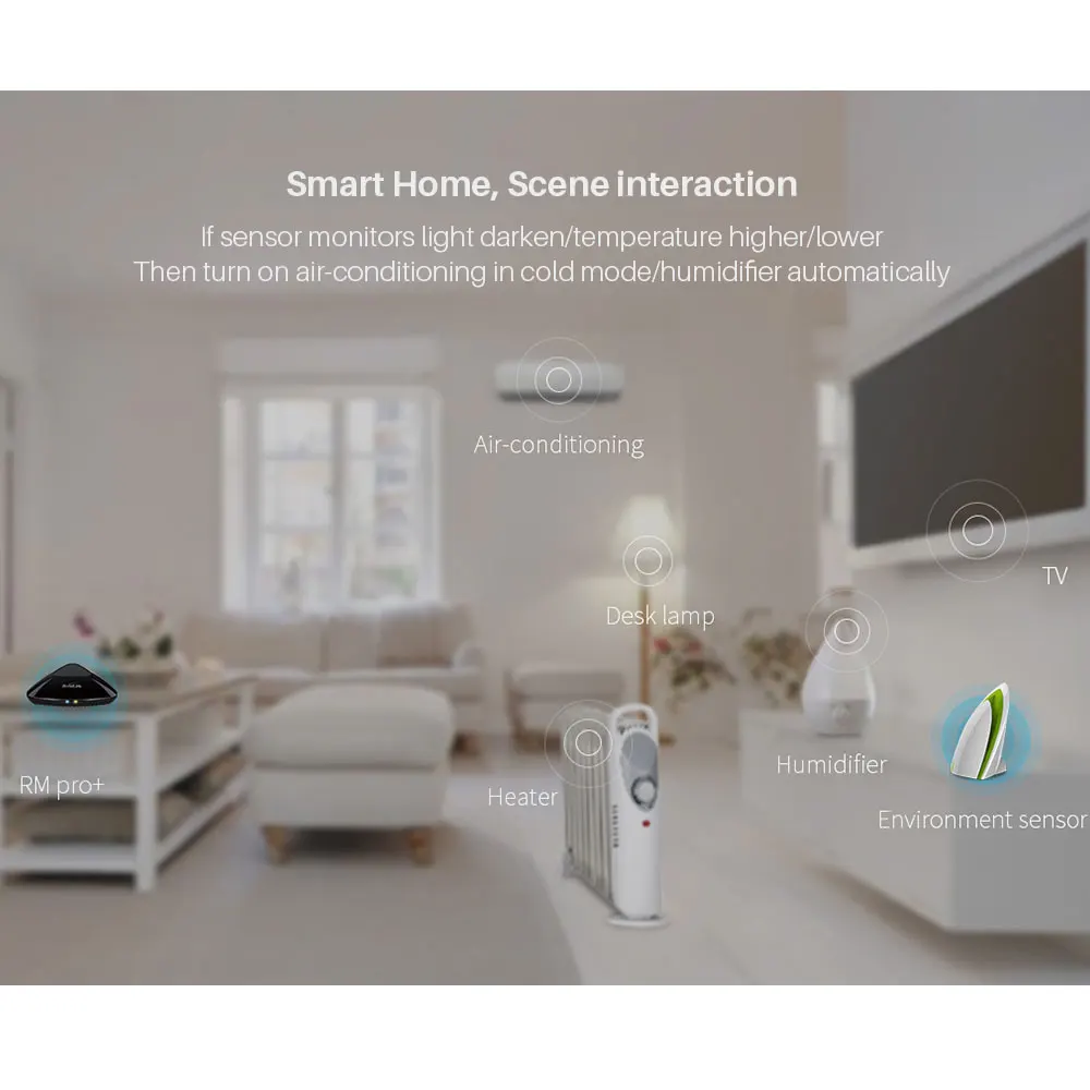 Универсальный Интеллектуальный контроллер Broadlink RM Pro+ RM Mini3 wifi+ IR+ RF+ 4G умный дом автоматизация работает с Alexa Google Home