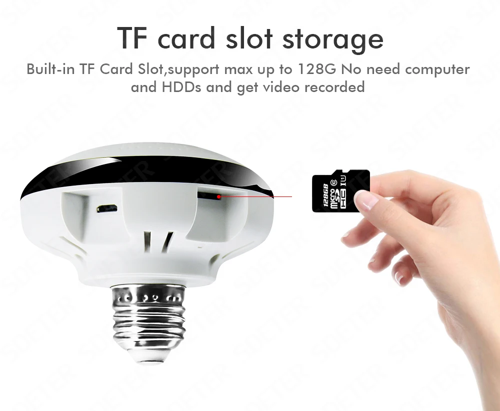 SDETER 1080P беспроводная wifi камера IP лампочка лампа CCTV домашняя камера безопасности панорамный рыбий глаз VR 360 градусов ночное видение 2 способа разговора