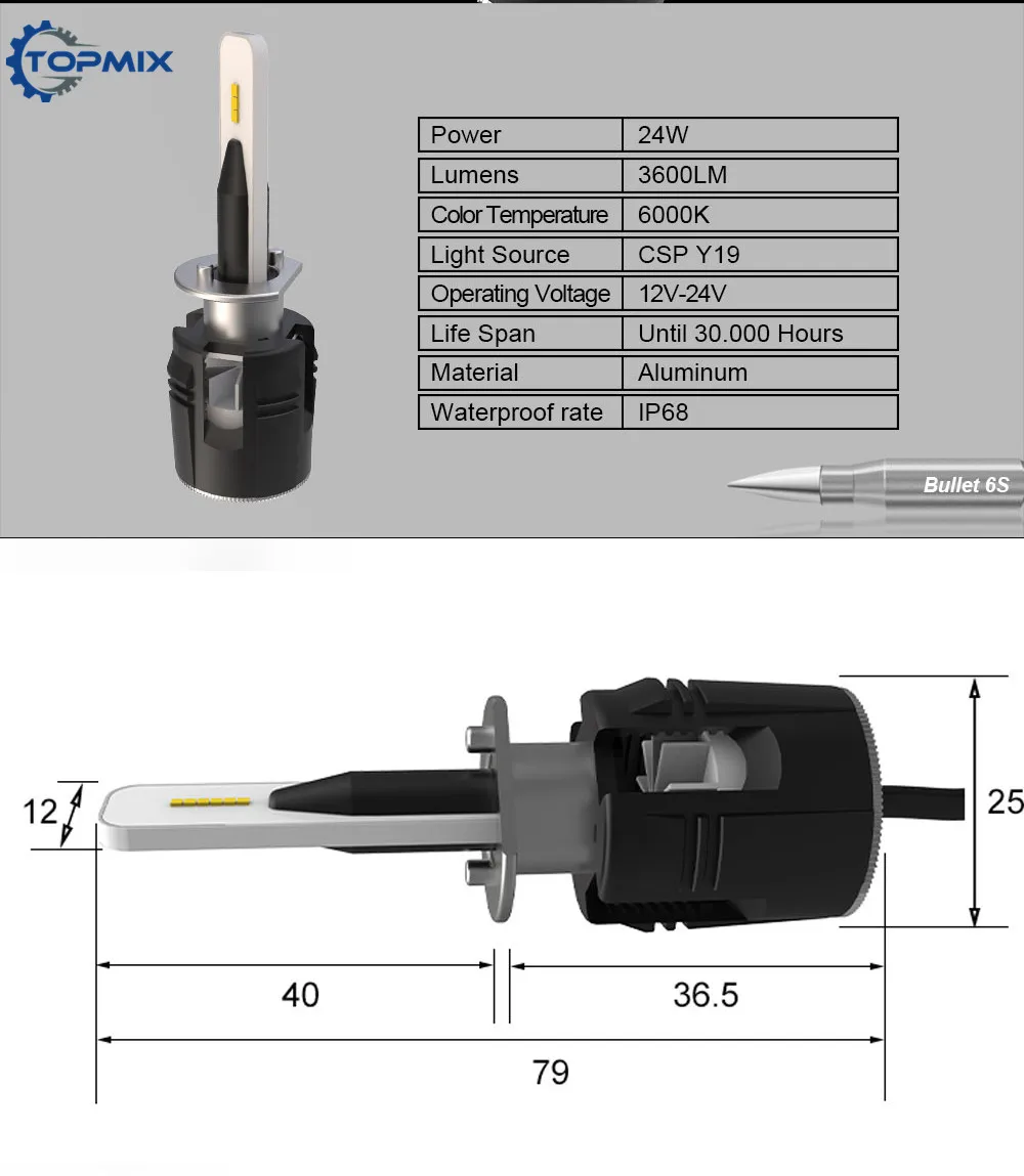 CSP 7200LM Автомобильные светодиодные лампы Фар H4 Hi Lo луч H1 H7 H11 9005 9006 9012 HB3 HB4 HIR2 D2S D4S