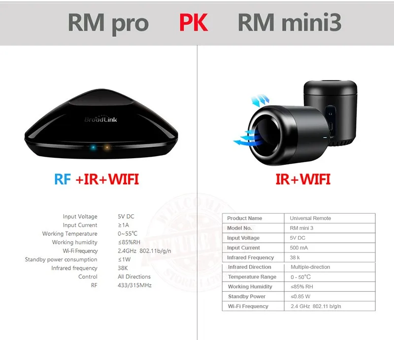 Broadlink RM3 RM Pro +/RM mini3 умный дом автоматизация универсальный пульт дистанционного