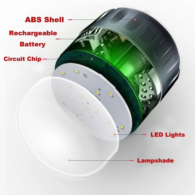 Портативный Ультра-яркий 60leds 350LM Перезаряжаемые беспроводной работы свет гараж контроль лампы факел с вешалкой-крючком