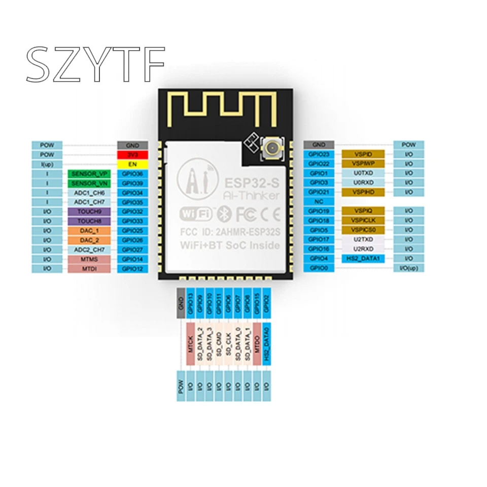WiFi+ Bluetooth модуль ESP32s серийный к WiFi/двойной антенный модуль ESP32-S модуль