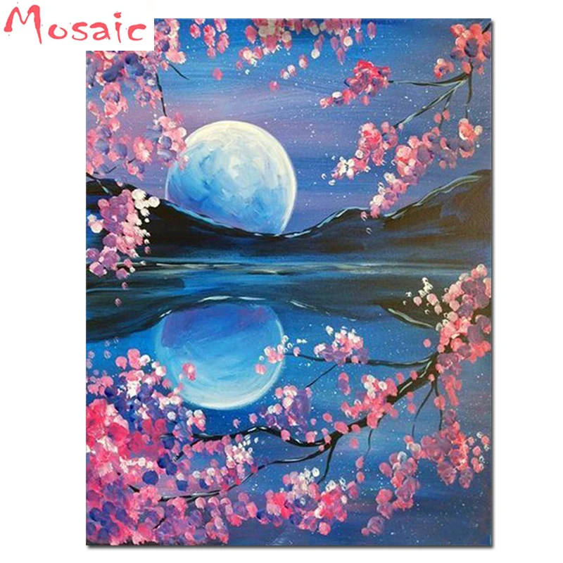 Идеи рисунков на холсте для начинающих