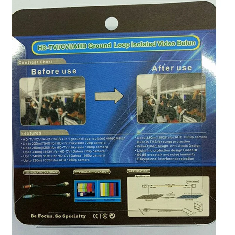 BNC коаксиальный кабель видео Balun GB106A адаптер Разъемы HD AHD CVI TVI заземляющая петля