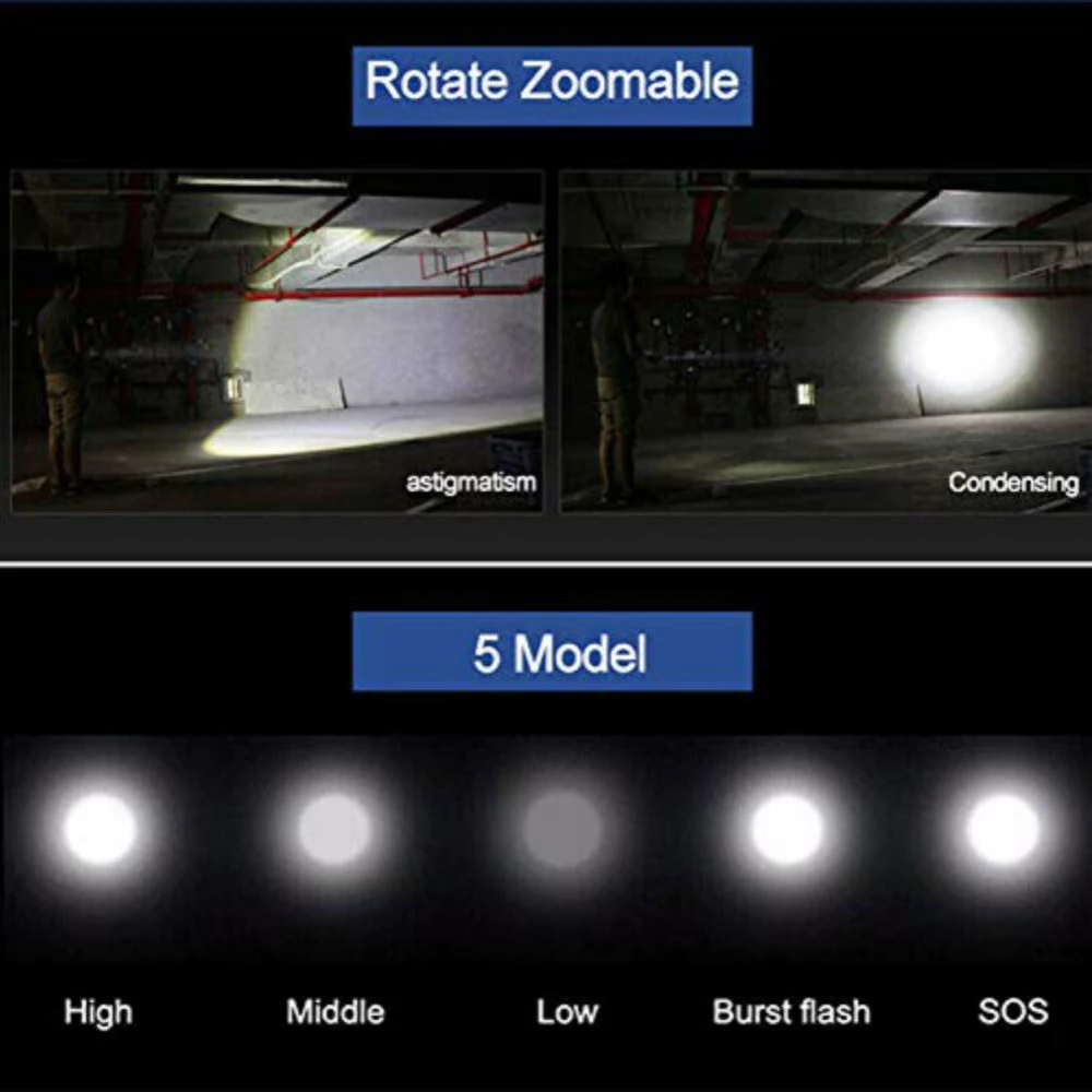 Светодиодный фонарик Lightingview 2000 лм XML T6 масштабируемый фонарь для перезаряжаемой