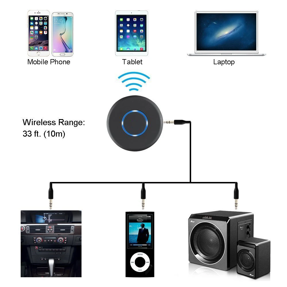 Портативный музыкальный ресивер Bluetooth 4 1 CSR8635 беспроводной стерео гарнитура Aux 3 5