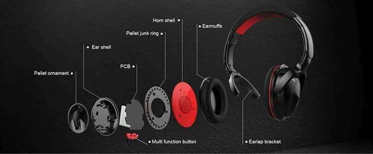 Mixcder HD501 Bluetooth наушники гарнитура с микрофоном беспроводные наушники для мобильного телефона для iphone компьютер стерео наушники