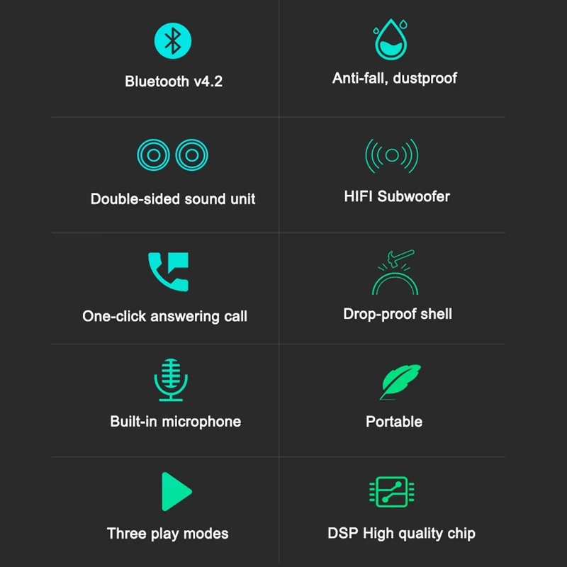 Новейший портативный Bluetooth v4.2 динамик X12 для велосипеда fm радио tf карты внешний