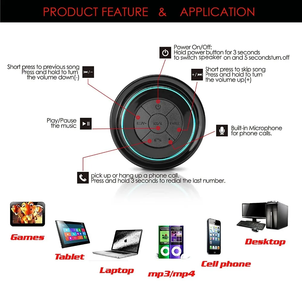 CHICLITS водонепроницаемая Bluetooth Колонка Mini F012 IP67 Пылезащитная многофункциональная