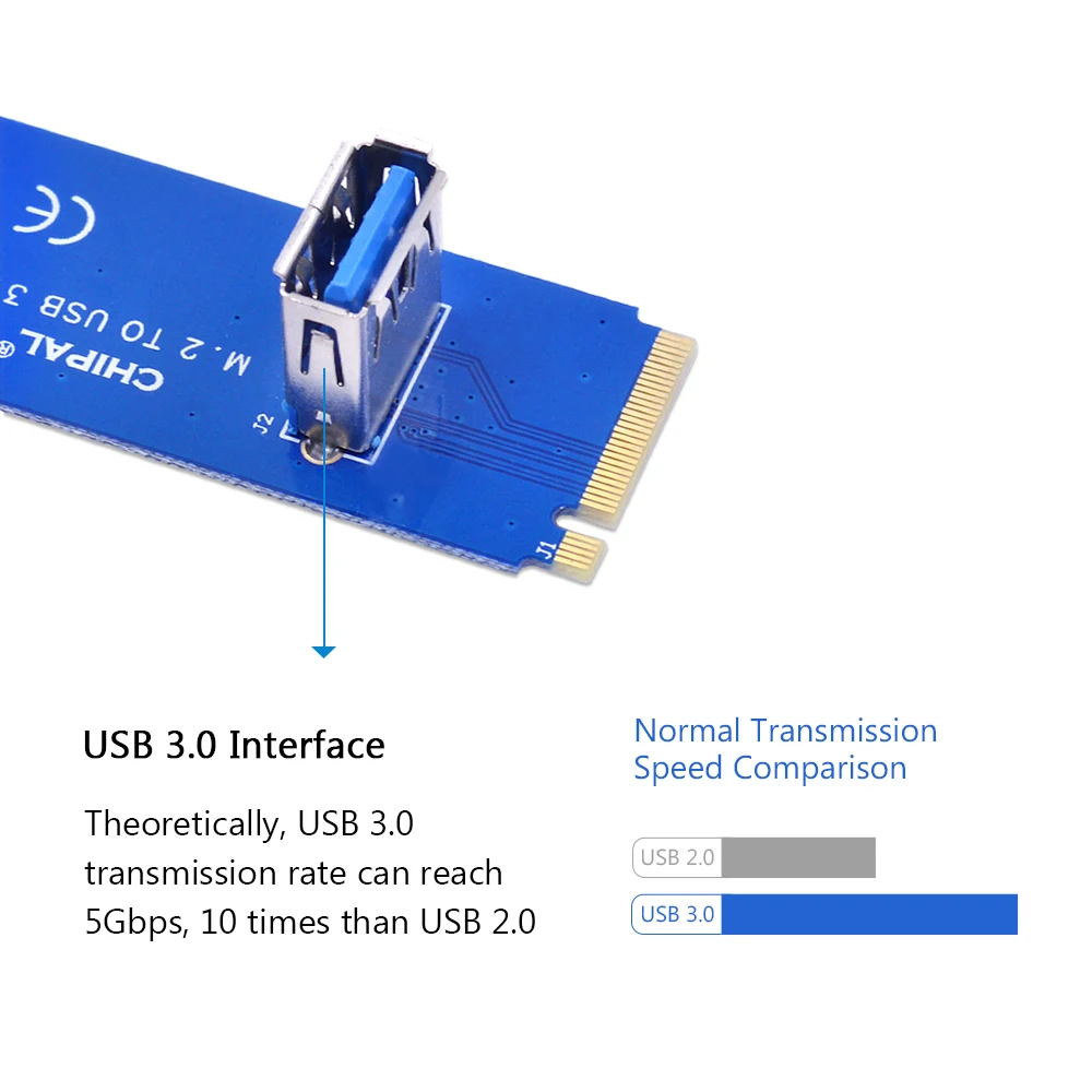 Адаптер CHIPAL NGFF M.2 на USB 3 0 карта M2 USB3.0 для PCIe PCI E расширения майнера BTC LTC ETH|ngff m.2|to usbm.2