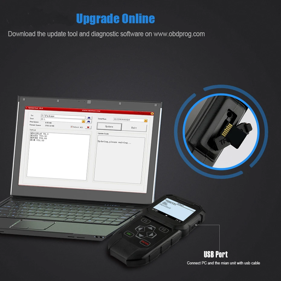 OBDPROG MT401 OBD 2 коррекция одометра пробега OBD2 автомобильный диагностический