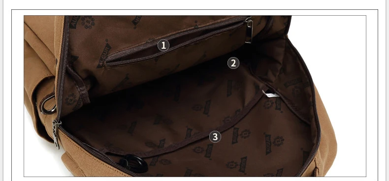 

Chuwanglin Vintage canvas backpack women casual Wild school backpack unisex bookbag high quality travel bags mochila E10601