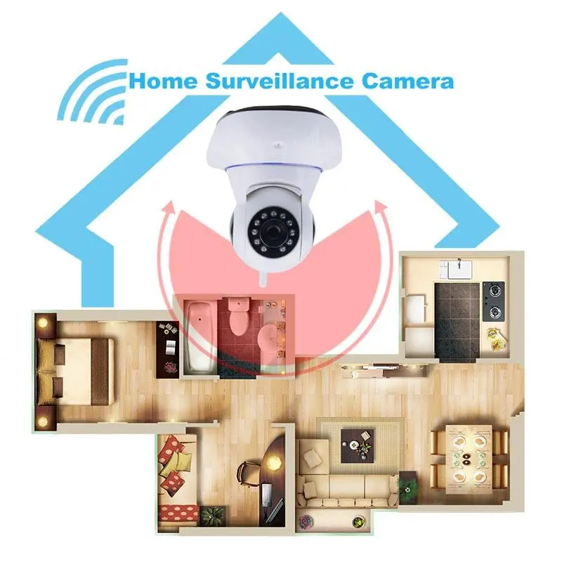 Беспроводная IP-камера видеонаблюдения с ИК-подсветкой 720P | Безопасность и защита