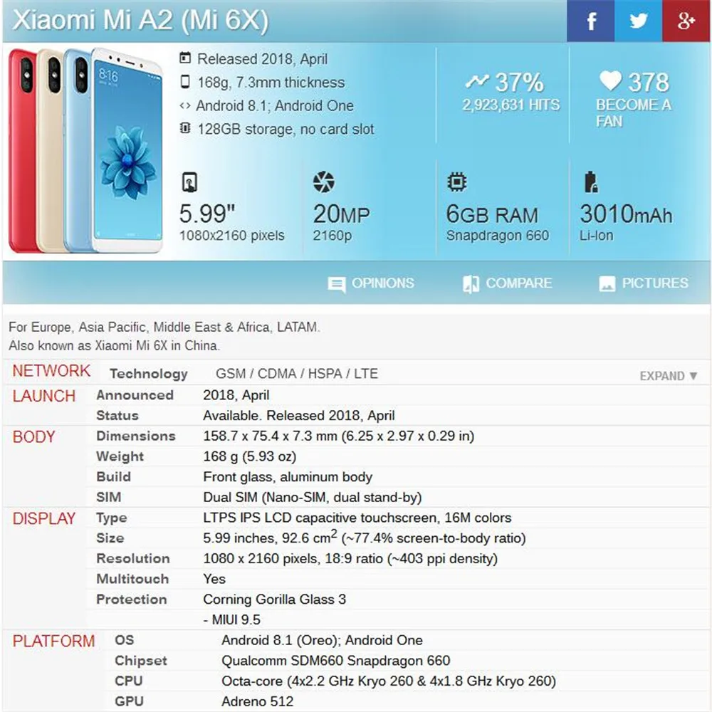 5,99 дюймов ЖК-экран для Xiaomi Mi A2/6X дисплей кодирующий преобразователь сенсорного экрана в сборе рамка для Xiaomi Mi 6X lcd 2160*1080