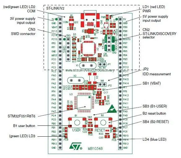Бесплатная доставка! Плата разработки ST STM32F0DISCOVERY STM32F0-DISCOVERY STM32 1 шт. | Электронные
