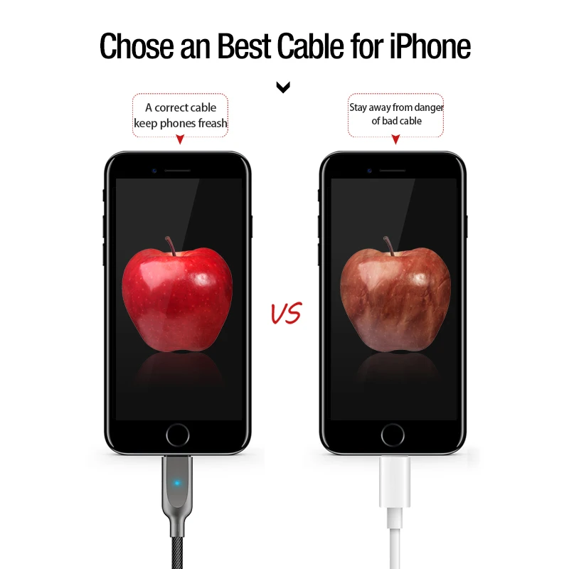 Автоотключения зарядка через usb кабель для iPhone x 8 7 6 ipad USAMS телефон свет iOS 11 10 9