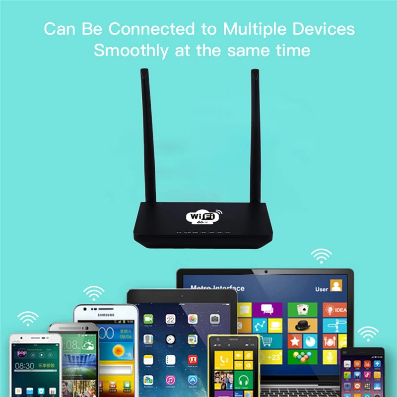 Маршрутизатор KuWFi разблокированный 300 Мбит/с Wi Fi роутер 4G LTE CPE с портом LAN