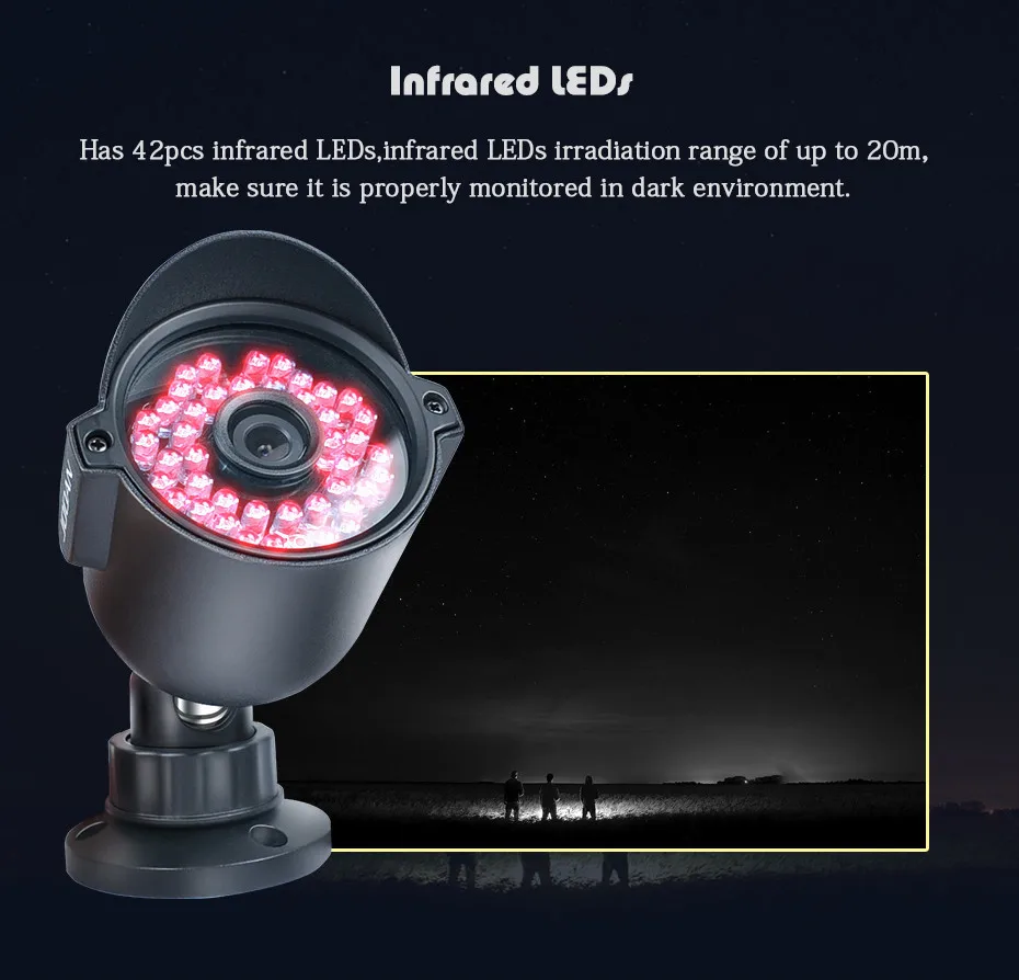 JOOAN Камера Безопасности cmos датчик 42 IR-Leds 3,6 мм объектив водостойкая пуля CCTV видеонаблюдение Черная Камера