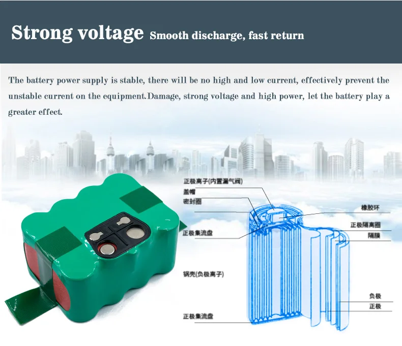 PALO 14,4 V 3500mAh аккумулятор для пылесоса KV8 XR210, Cleanna XR210series Meidea M320, Zebot Z320, Kaily 310, A325