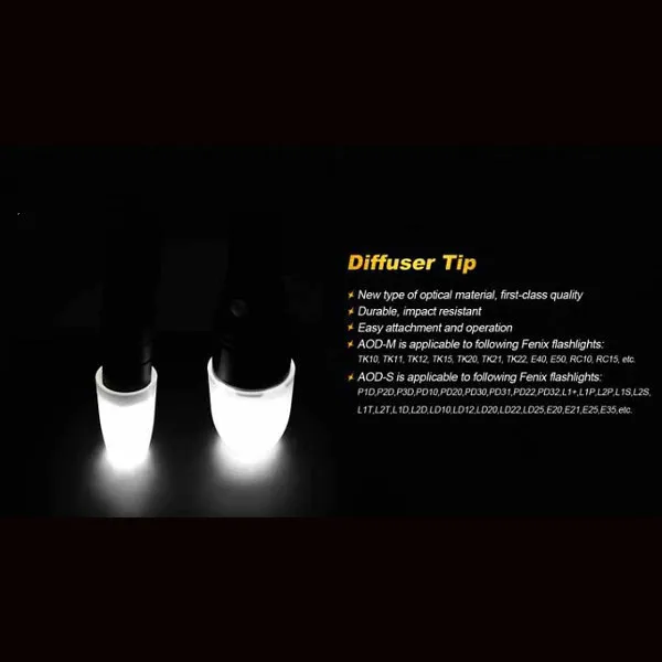 Jiguoor AOD-S диффузор наконечник для LD12, LD22, UC30, E25, E35 UE, PD35TAC, PD32, PD35 RC11 RC09, E20