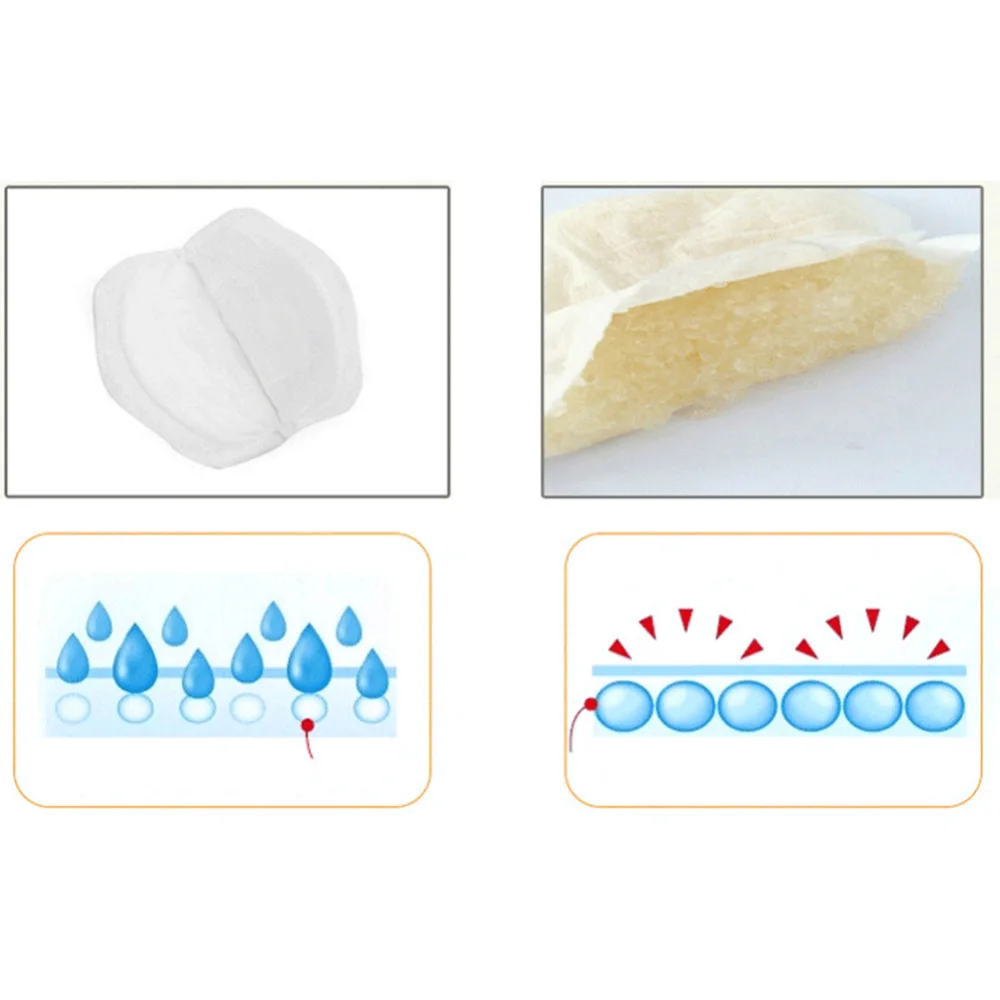 48/100 шт. одноразовые подушечки для грудного вскармливания | Мать и ребенок