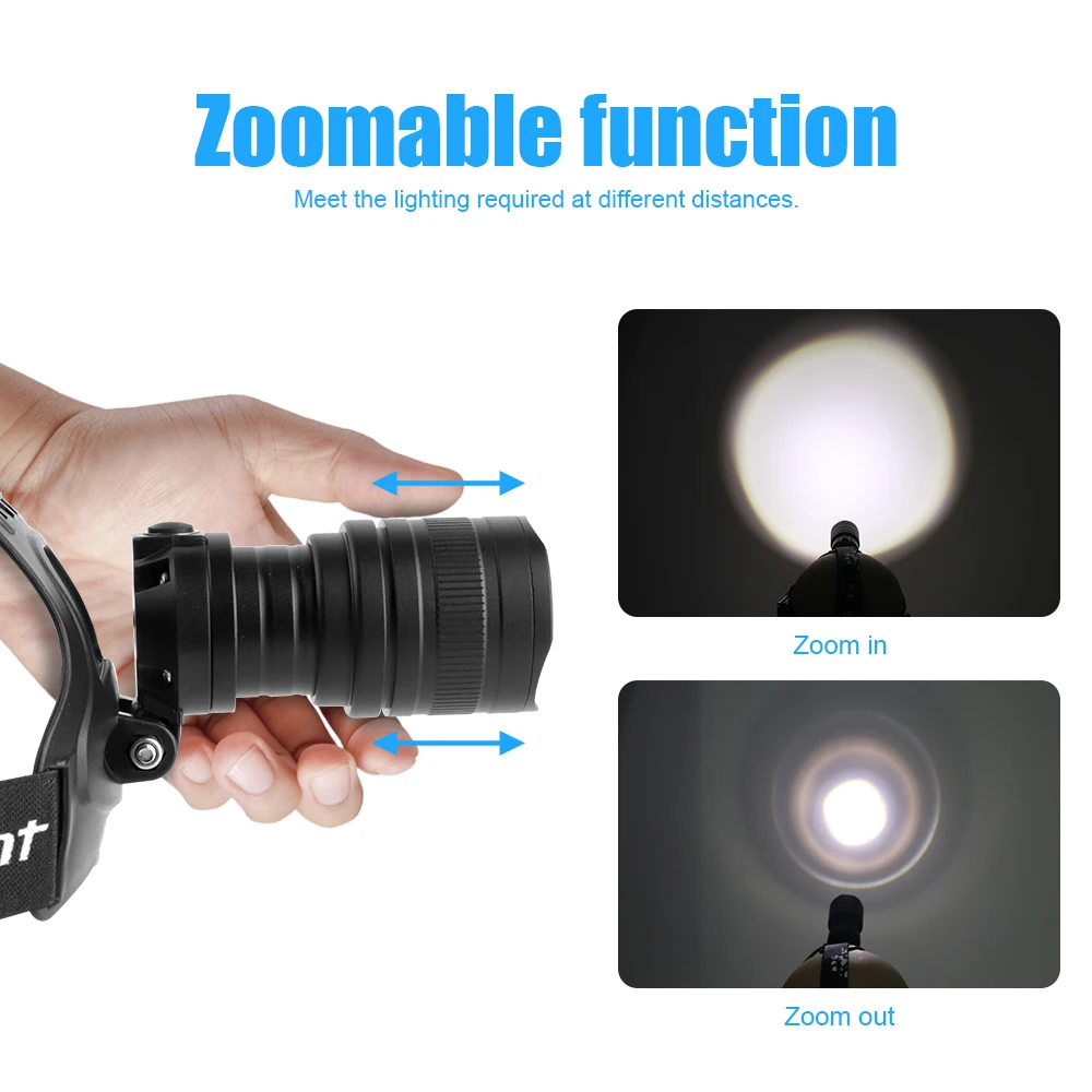 BORUiT XHP50 светодиодный налобный фонарь фонарик Масштабируемые перезаряжаемые фары Водонепроницаемый Кемпинг охотничья голова электрофонарики по 18650