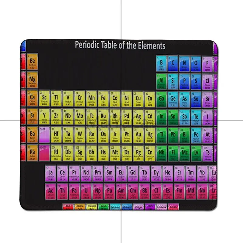 Lock Edge25x29cm MaiYaCa, дизайн, таблица с элементами, большой коврик для мыши, ПК, компьютерный коврик, хорошее качество, фиксирующий край, большой игровой коврик для мыши - Цвет: Lock Edge25x29cm