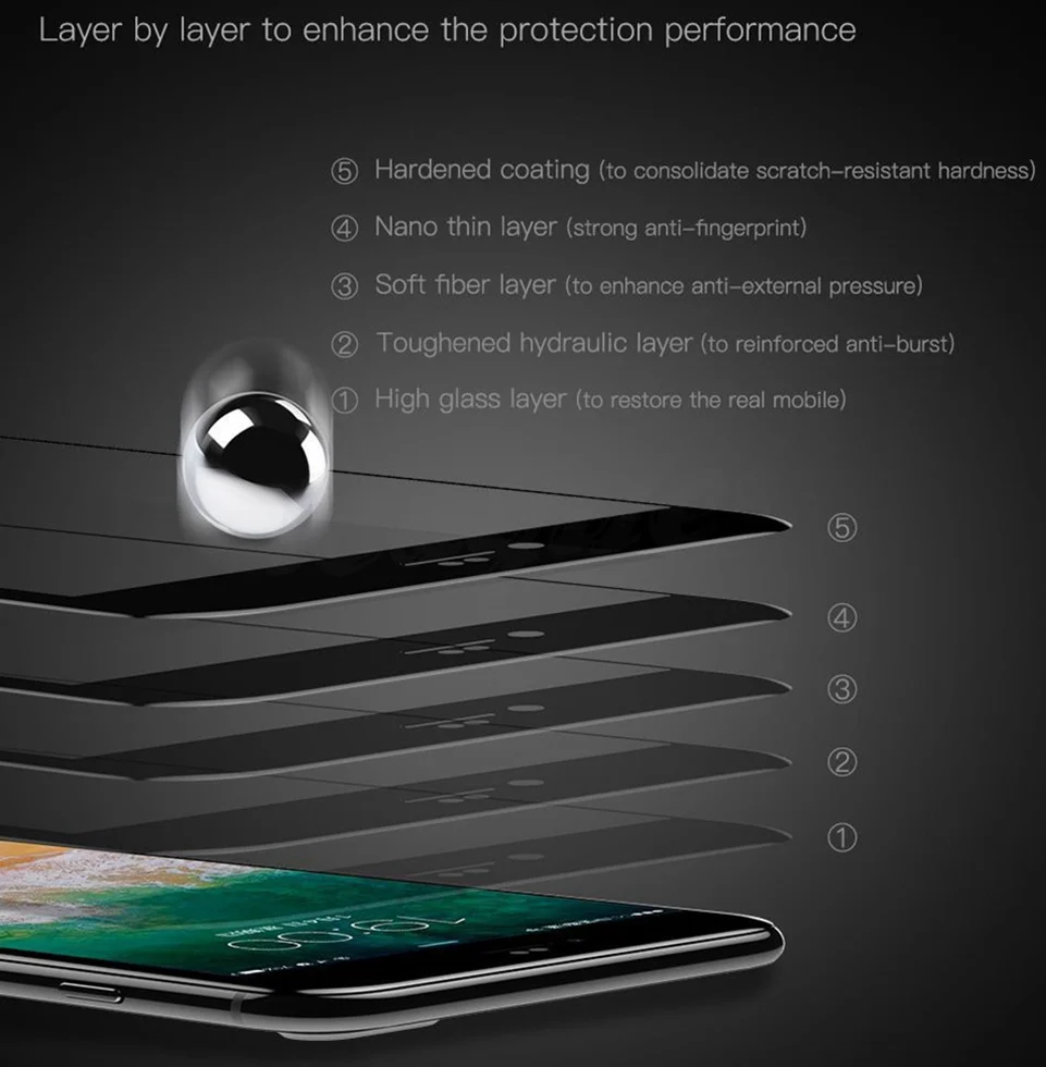 5D стекло для Xiaomi Redmi Note 8 Pro Note 7 6 4X K20 6A закаленное стекло Защита экрана для Xiaomi Pocophone F1 Mi 9t Pro 8 Lite