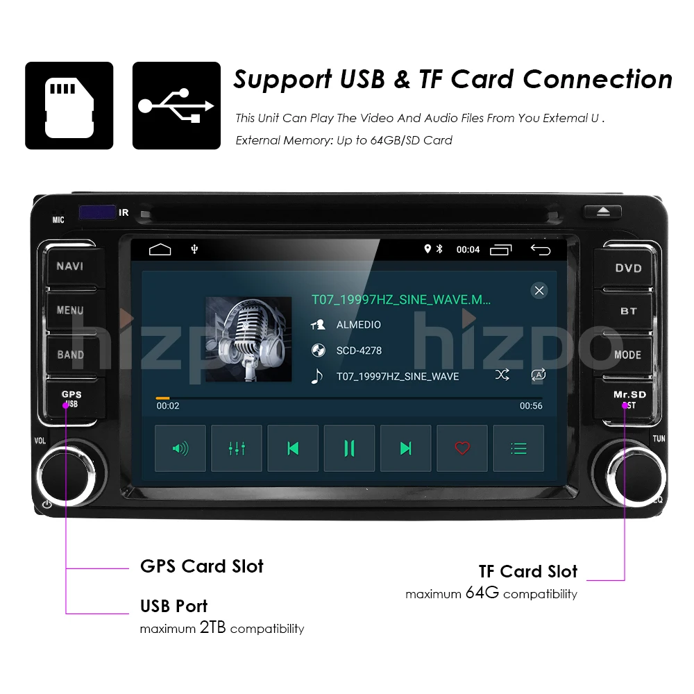 4G DVR SWC карта 2DIN четырехъядерный Android9.0 автомобильный dvd-плеер для TOYOTA Previa Старый Corolla Camry Rav4 Prado Terios Vios Hilux gps Navi