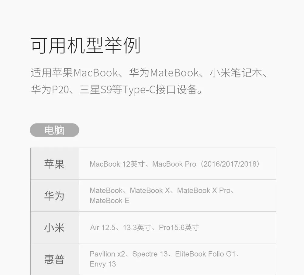 Xiaomi hagибис usb type-C зарядный адаптер 6 в 1 type C TF/SD/PD/2 USD 3,0/HDMI Мужской к женскому зарядному преобразователю зарядное устройство H30