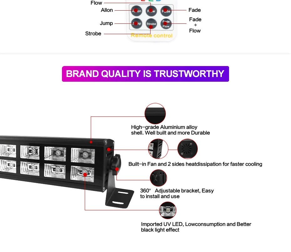 Светодиодный диско-УФ-фиолетовый черный светильник s DMX512 DJ вечерние сценические лампы для рождественской бара лазерный сценический настенный светильник Точечный светильник с подсветкой