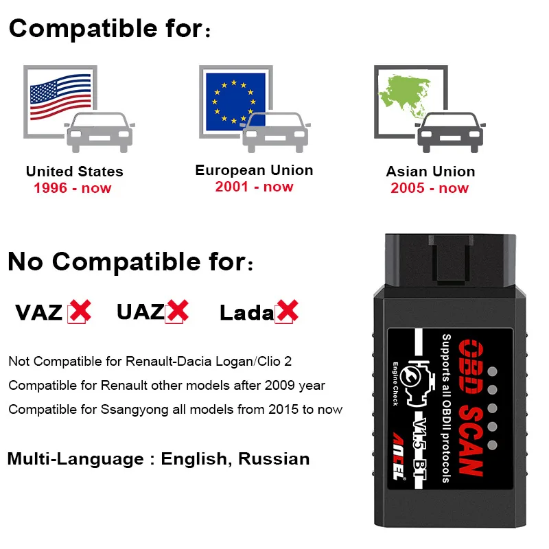 ELM327 V1.5 Bluetooth ELM 327 В 1.5 OBD OBD2 код читателя OBDII адаптер сканер для Android Крутящий момент