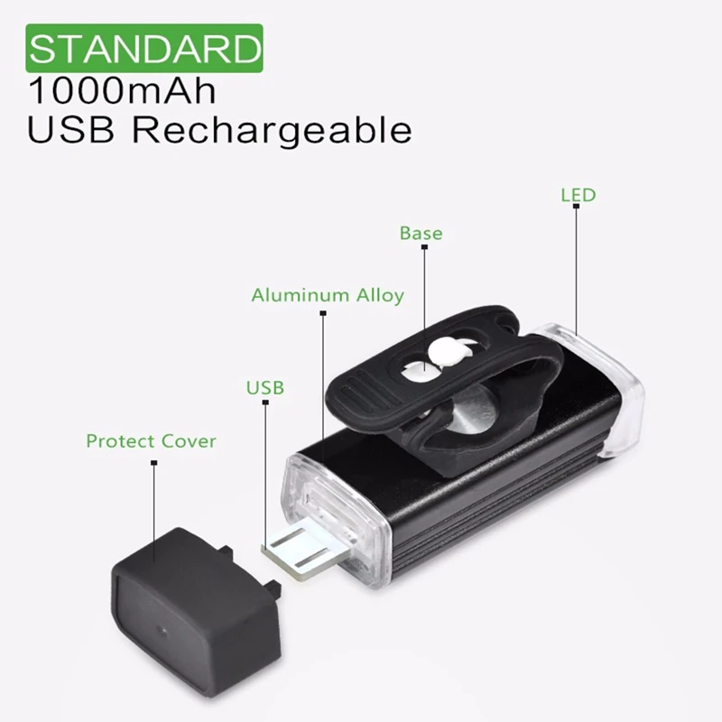 ROCKBROS велосипедная налобный фонарь заряжаемый от Usb водонепроницаемый