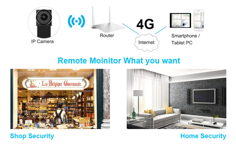 IP дистанционная сетевая камера Гибкая микро камера мини DV видеокамера мини Wifi камера 1080P Full HD видео аудио рекордер Скрытая TF