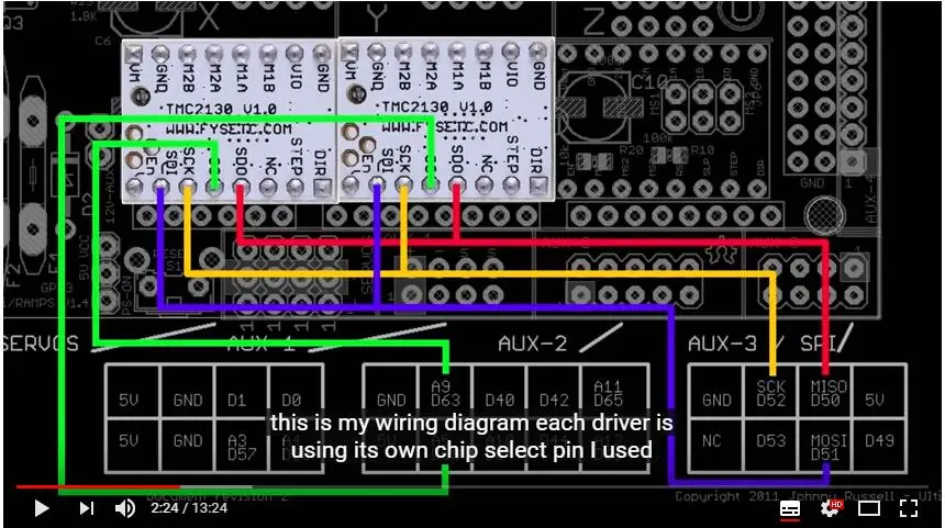 2X TMC2130 V1.1 Stepstick Драйвер шагового двигателя SPI с теплоотводом ультра-бесшумный отличный VS TMC2100 TMC2208 TMC2130 V1.0