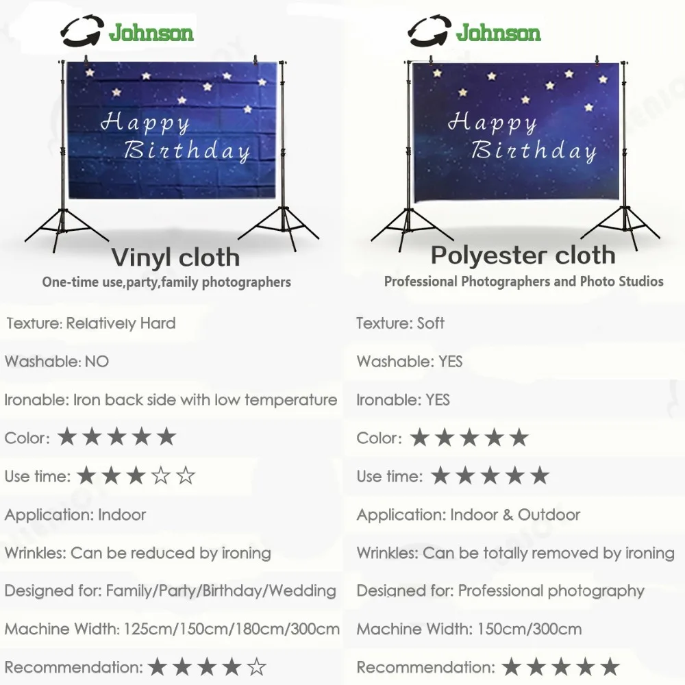 Задник из виниловой ткани для фотосъемки с изображением танка будущего боевого