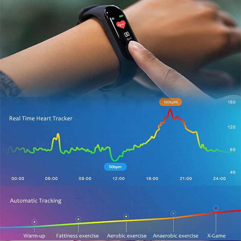 Фитнес трекер Смарт браслет M3 умный Браслет для фитнеса HeartRate Водонепроницаемый