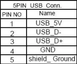 Камера для ноутбука модуль (VGA) | USB пк камеры печатная плата оптом и в розницу