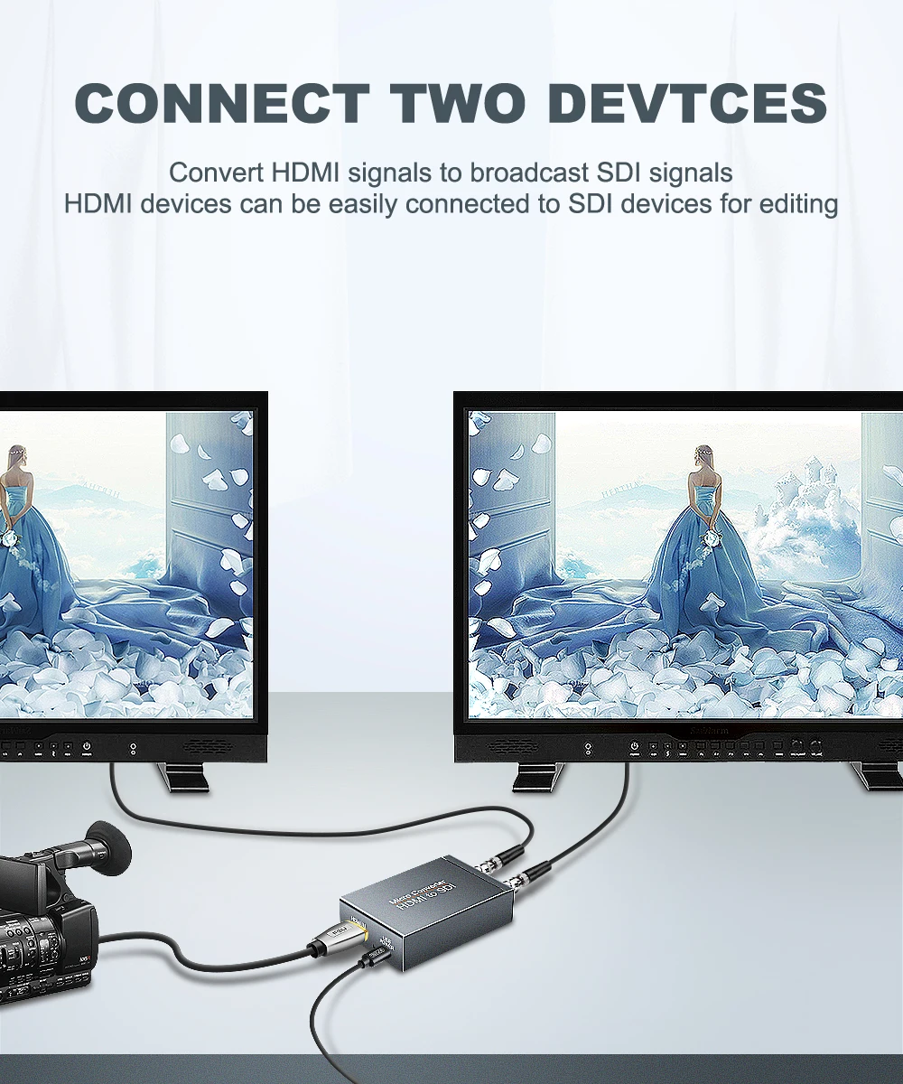 SDI к HDMI/HDMI к SDI с питанием Mini 3g HD SD-SDI видео микропроцессор адаптер с аудио Авто формат обнаружения для камеры