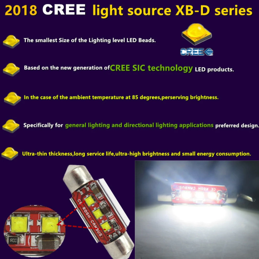 WLJH 2x белый 31 мм светодиодный 3175 3022 гирлянда Светодиодный лампочки Canbus 6428