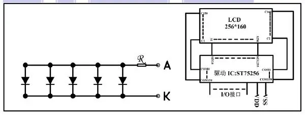 20PIN COG 256160 ЖК-модуль ST75256 Привод IC SPI/I2C/параллельный интерфейс 3,3 V 5 V белый/синий подсветка