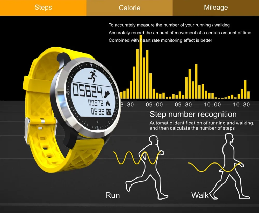Для мужчин умный браслет шагомер спортивные часы сердечного ритма Мониторы IP68