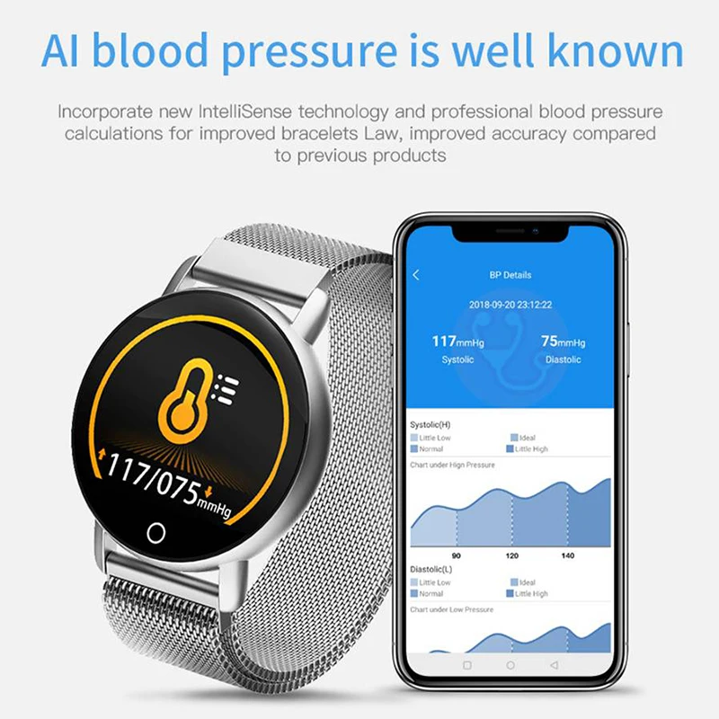 2019 Новый крови Давление Смарт часы Для мужчин женские Sleep Monitor Яркость Управление