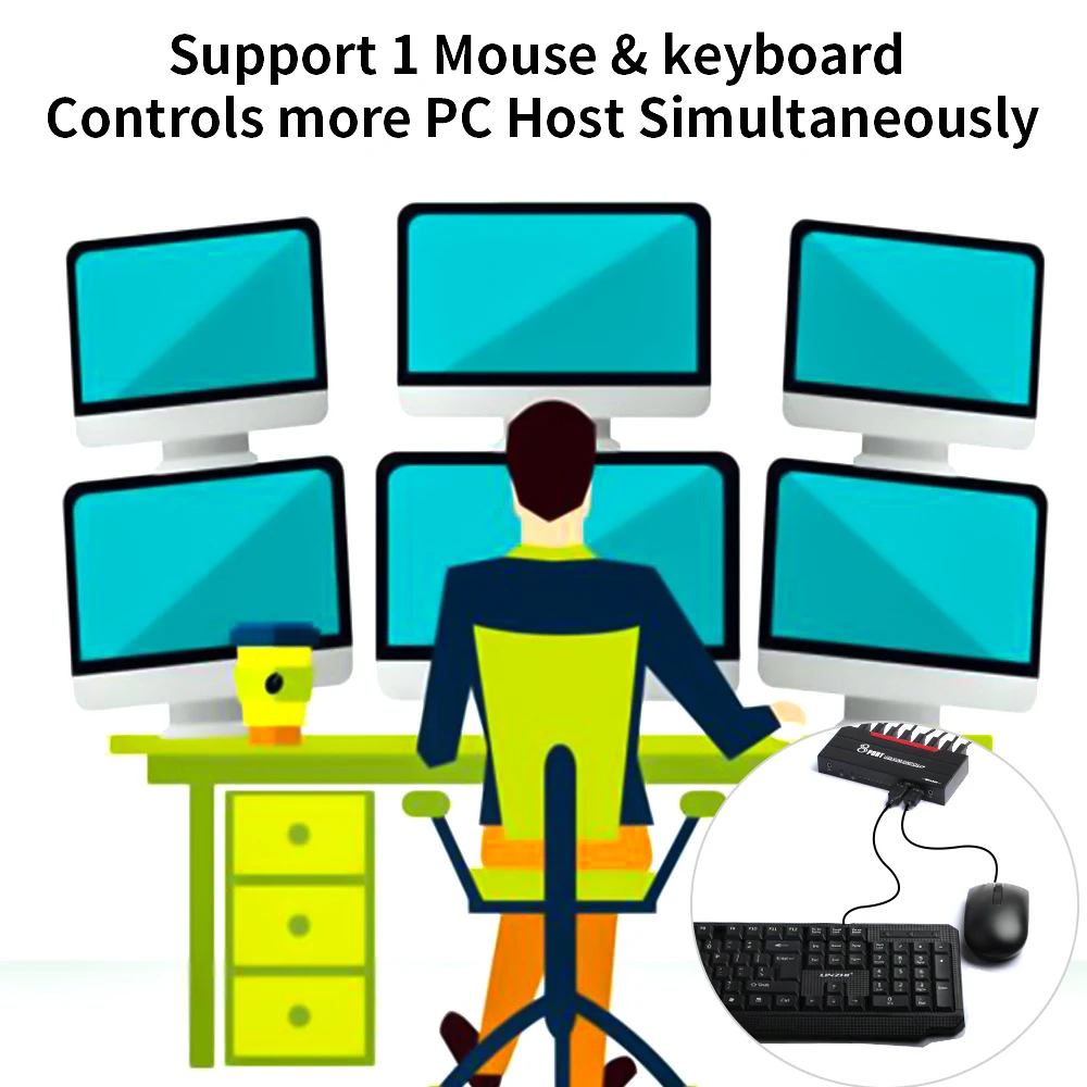 Usb-коммутатор 8-портовый, kvm-коммутатор 8-портовый синхронный контроллер с 8 комплектами кабелей, 1 клавиатура и мышь управление до 8 компьютеров