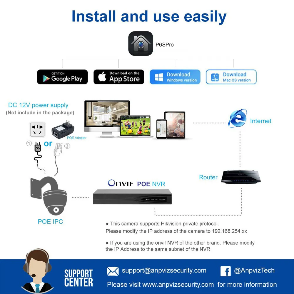 Anpviz PoE IP Камера 2MP SD слот для карт памяти купол Security наружная камера