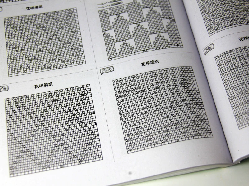 

2017 New Arrivel 1000 Knitting Patterns in One Book (Chinese Edition)